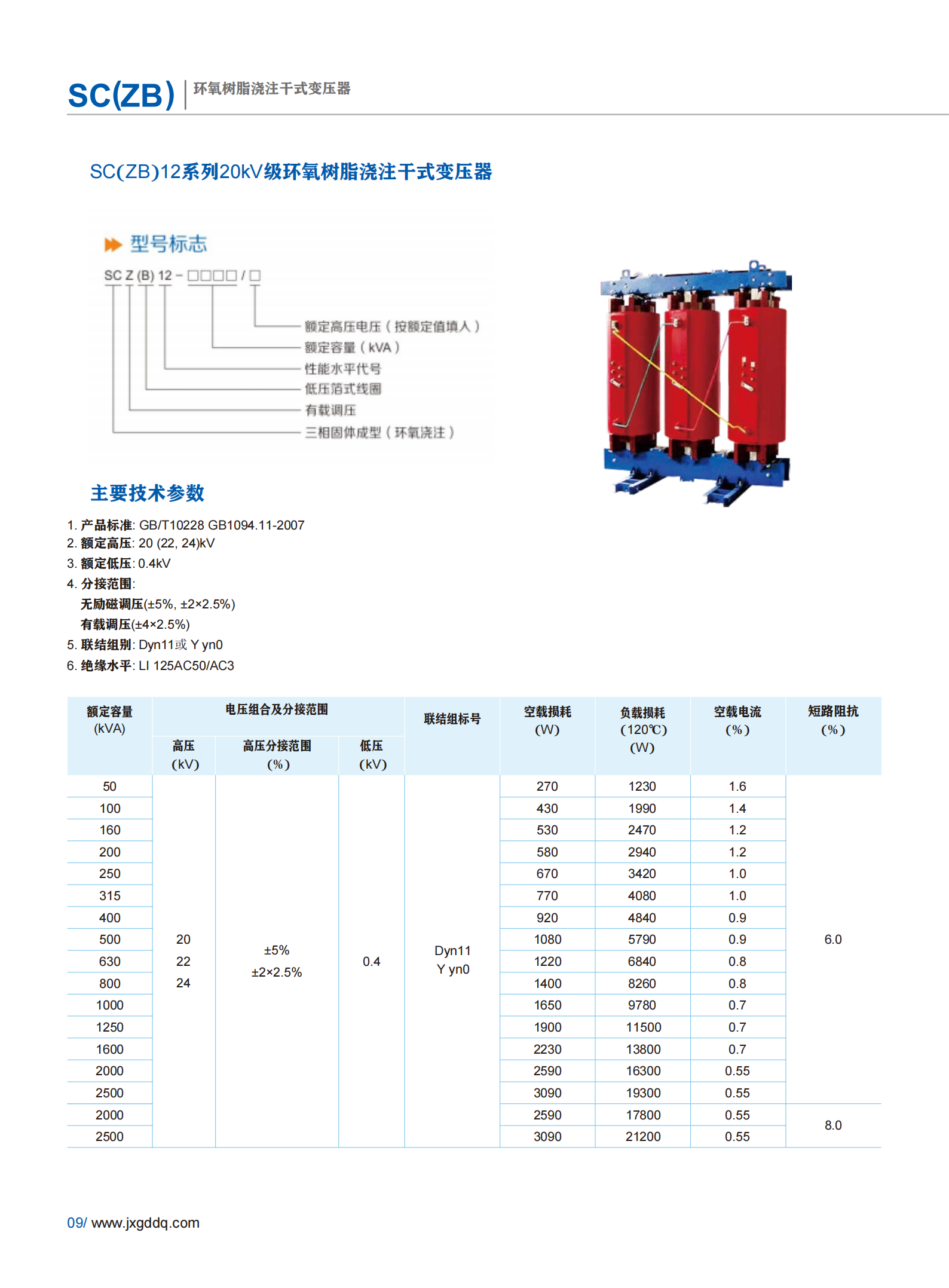 SC(ZB)12系列20kV级环氧树脂浇注干式变压器_龙8头号玩家 | 电压互感器 | 非晶合金变压器 | 干式变压器 | 油浸式变压器