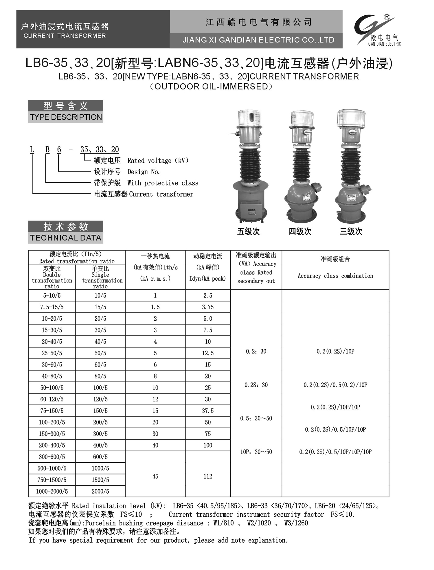 LB6-35、33、20[新型号:LABN6-35、33、20]电流互感器(户外油浸)_龙8头号玩家 | 电压互感器 | 非晶合金变压器 | 干式变压器 | 油浸式变压器